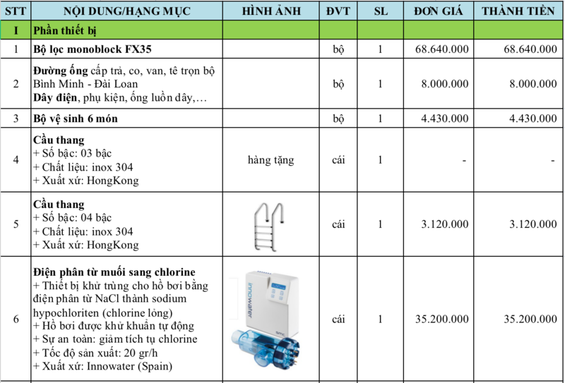 chi phí thiết bị thi công hồ bơi tại đà nẵng
