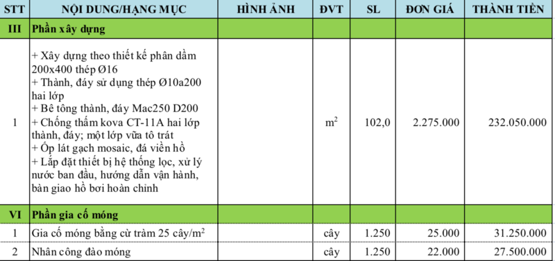Chi phí xây dựng hồ bơi Gia Lai năm 2026