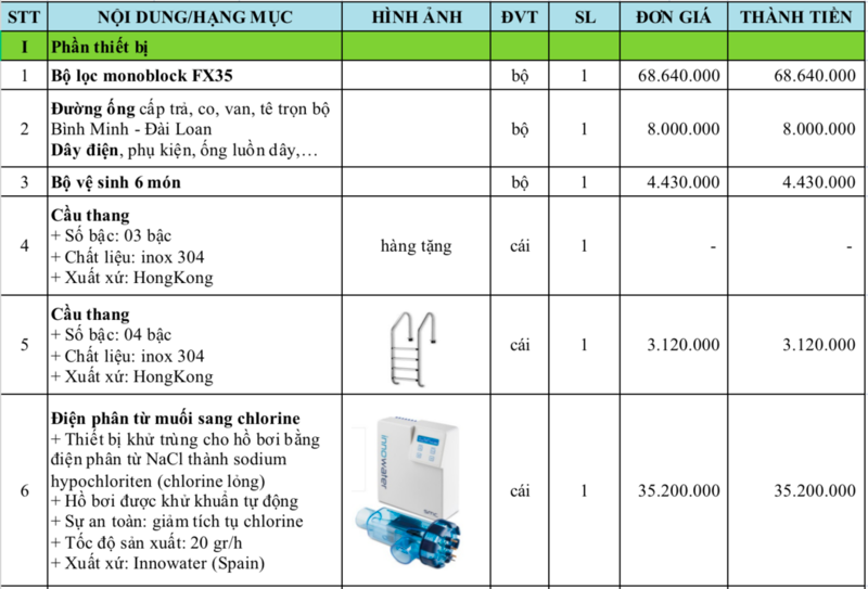 Bảng giá thiết bị xây dựng hồ bơi tại Nha Trang của Phúc Hải Group