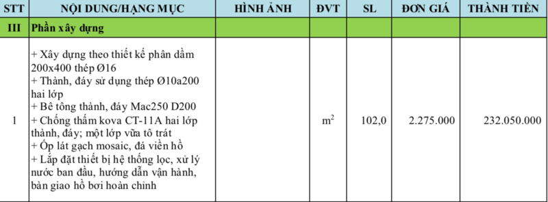 giá thi công hồ bơi tại Quảng Ngãi