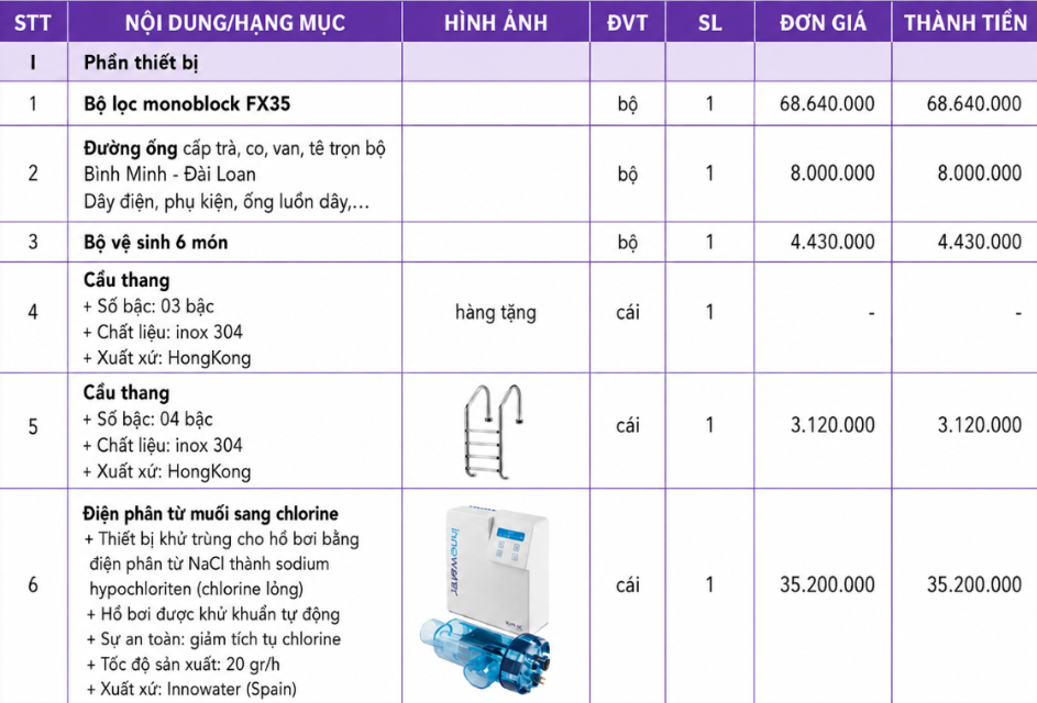 Báo giá thiết bị lọc nước hồ bơi, máy bơm và hệ thống xử lý nước chuyên dụng.