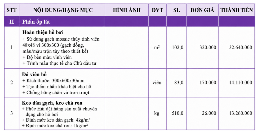 Bảng giá gạch mosaic và vật liệu ốp lát hoàn thiện hồ bơi resort cao cấp.