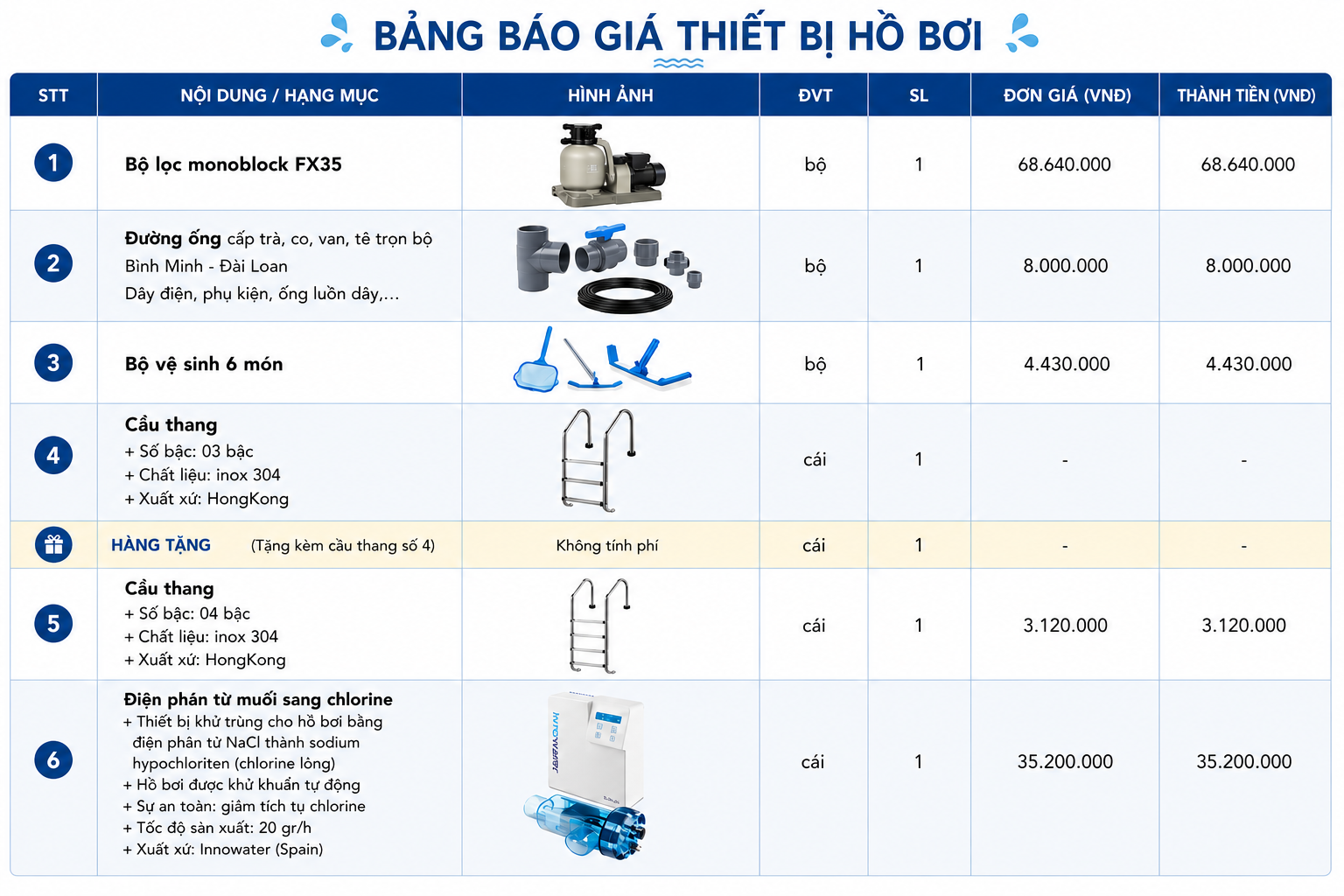 Tham khảo bảng giá thiết bị hồ bơi của Phúc Hải Group