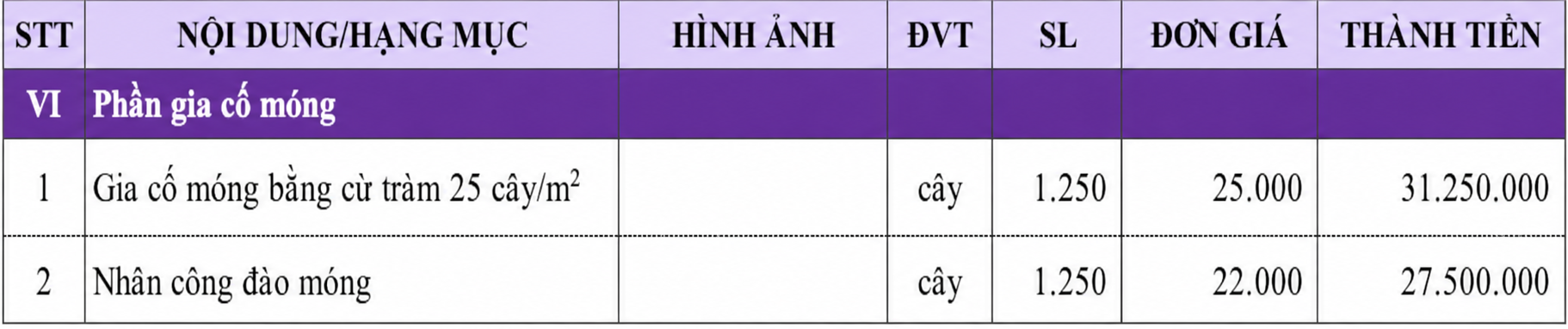 Lưu ý: Giá cả sẽ thay đổi lên xuống theo từng thời điểm, khách hàng muốn nhận báo giá chi tiết vui lòng liên hệ với Phúc Hải Group